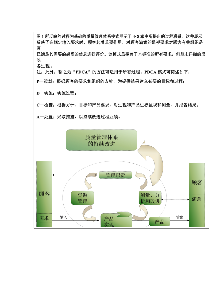 TS16949质量管理体系标准讲义.docx_第3页