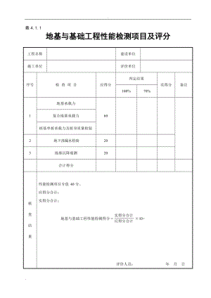 建筑工程施工质量评价标准(全套表格)(DOC54页).doc