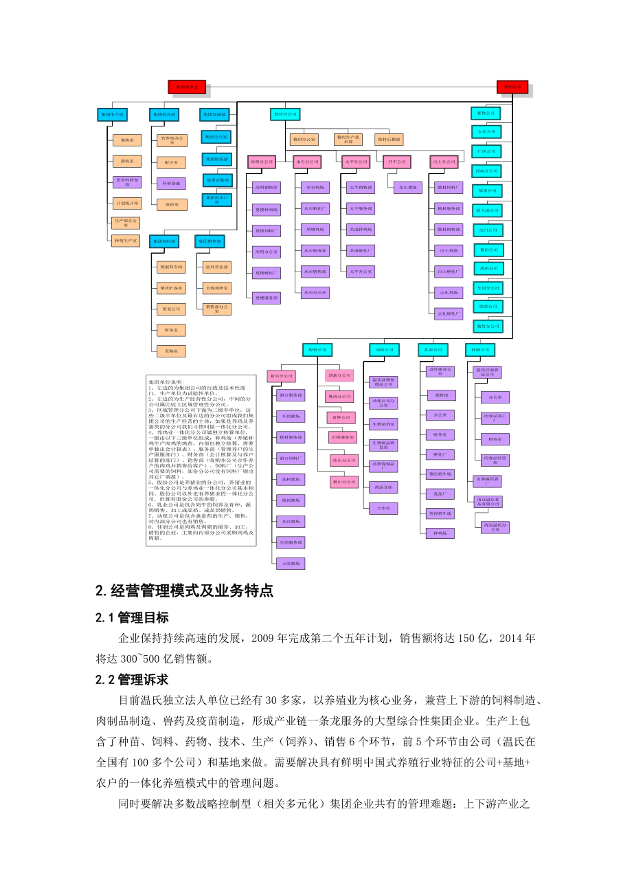 广州温氏EAS项目实施案例.docx_第2页