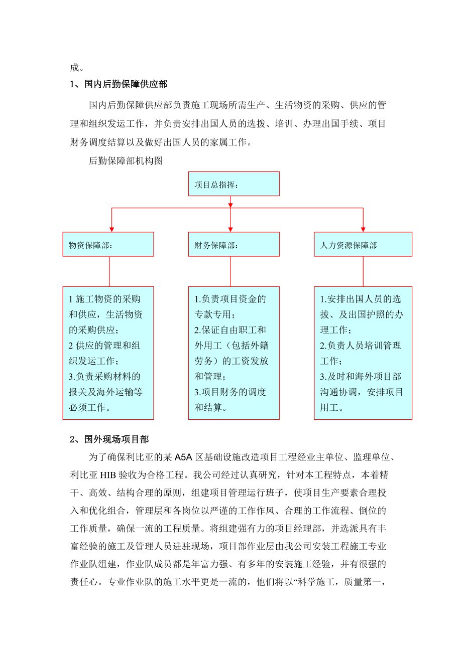 某基础设施改造项目施工组织设计.docx_第2页