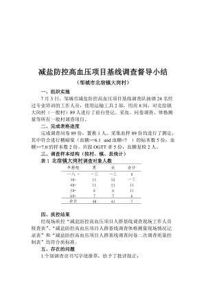 减盐防控高血压项目基线调查小结.docx