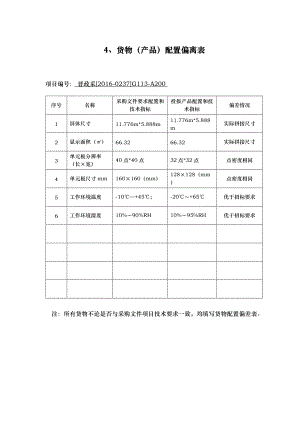 LED室内全彩P4显示屏项目投标文件.docx