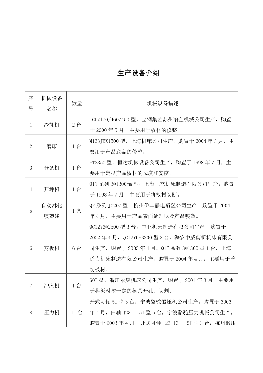 书架投标文件(DOC11页).doc_第3页