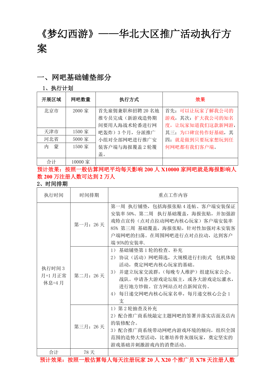 梦幻西游—华北大区地推执行方案(DOC11页).doc_第1页