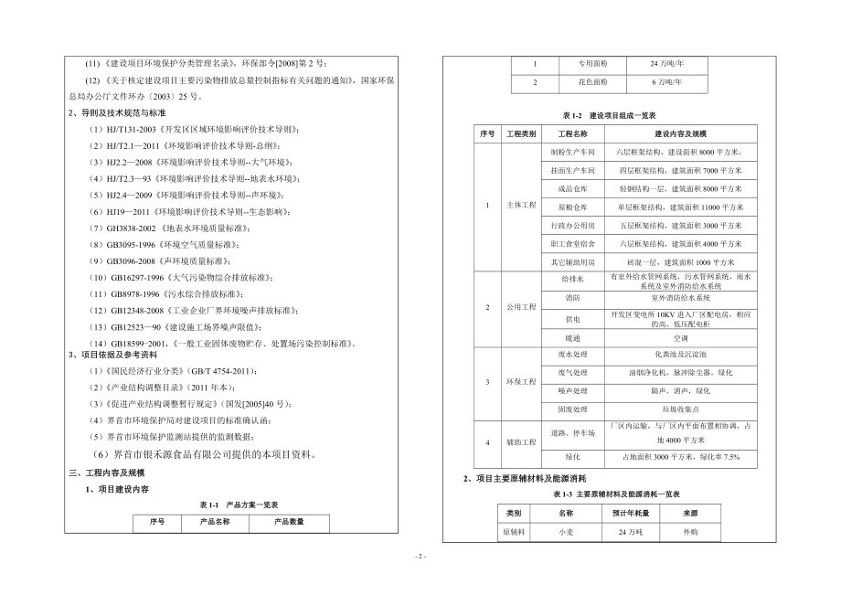 年产24万吨专用面粉、6万吨花色挂面休闲食品项目.docx_第2页