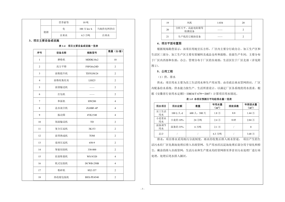 年产24万吨专用面粉、6万吨花色挂面休闲食品项目.docx_第3页