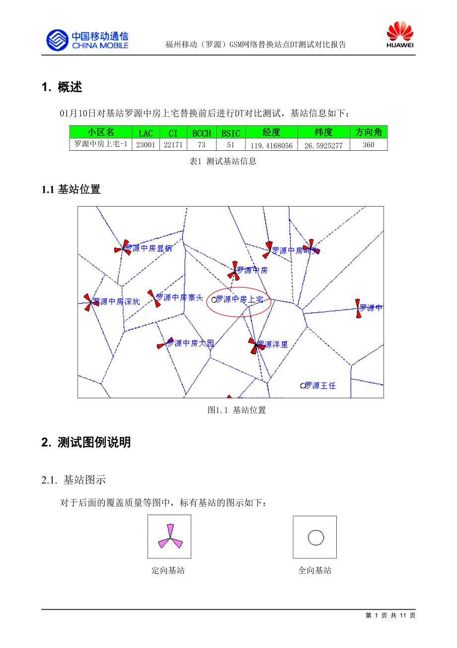 福州移动(罗源)GSM网络调整项目-罗源中房上宅替换DT测试对比报告.docx_第3页