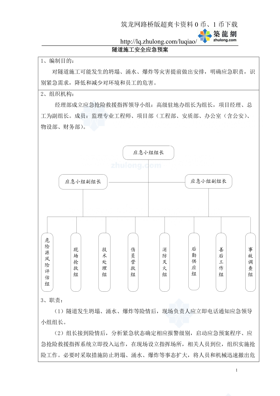 路桥隧工程施工安全应急预案.docx_第1页