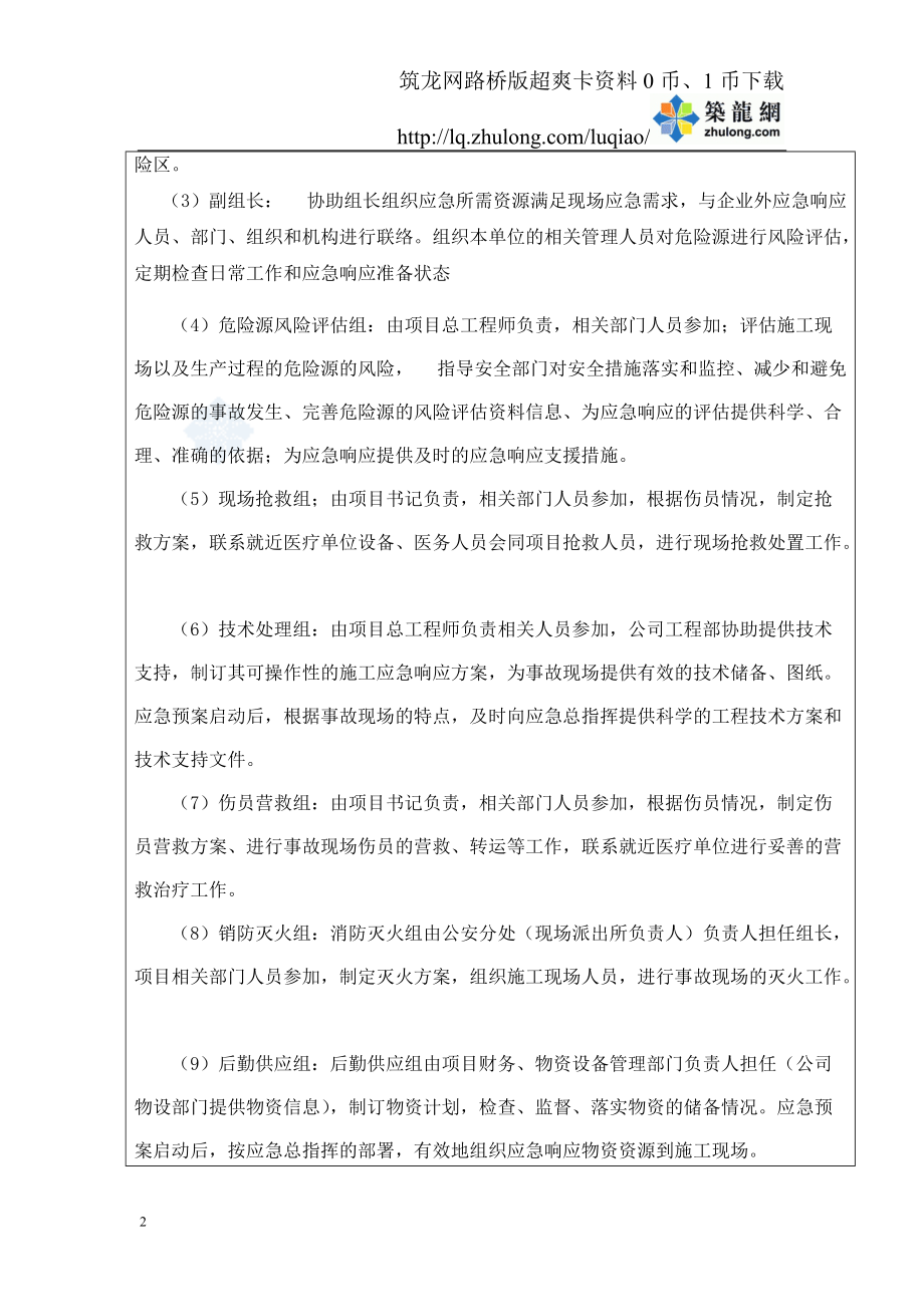 路桥隧工程施工安全应急预案.docx_第2页