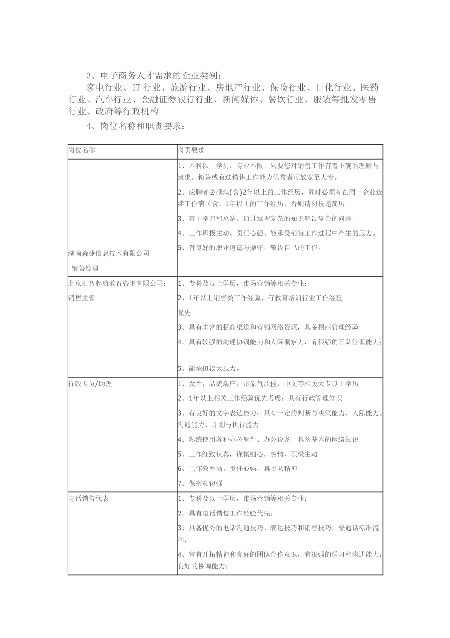 网站运营与管理上机指导.docx_第3页