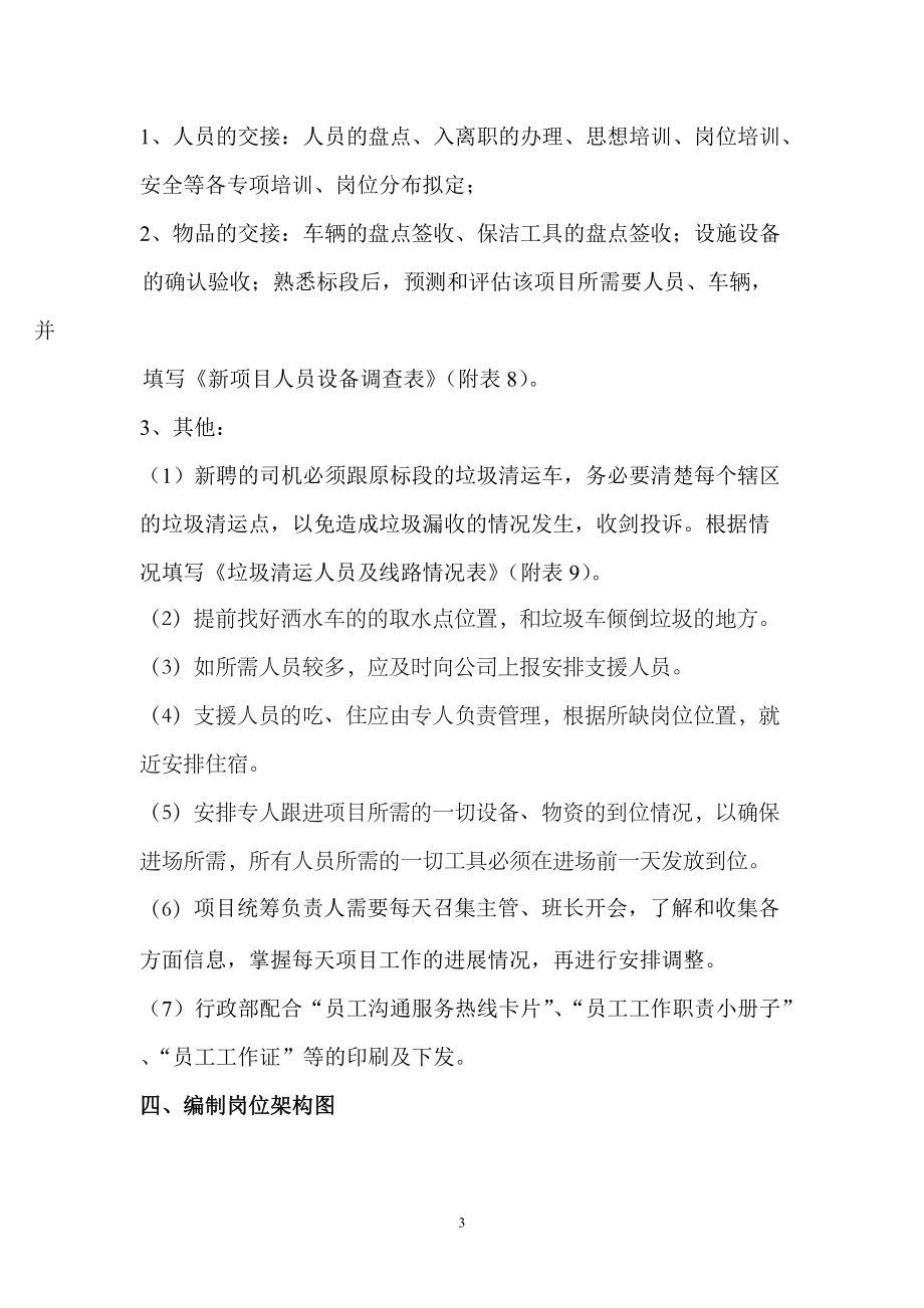 J项目进场退场筹备预案.docx_第3页