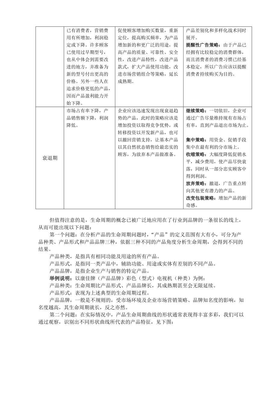 浅议围绕产品环境制定策略.docx_第3页