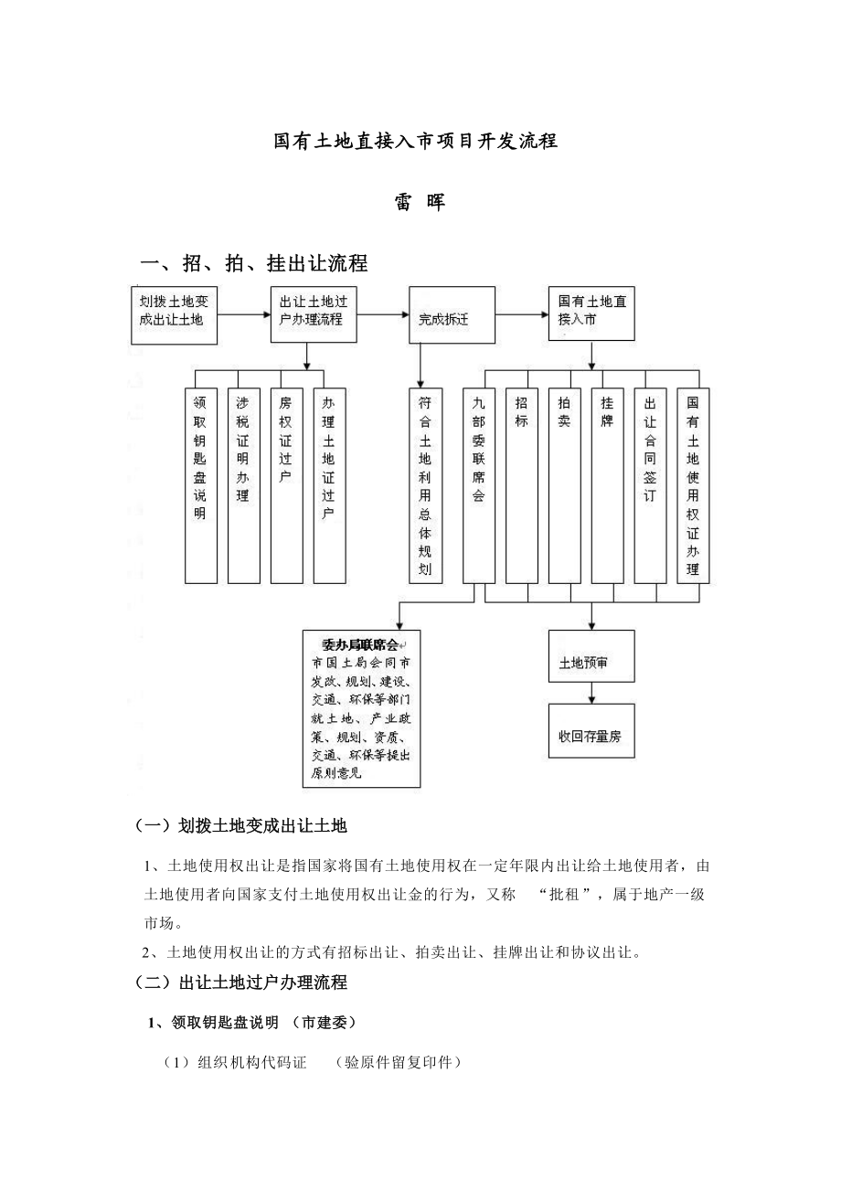 北京市国有土地直接入市项目开发流程.docx_第1页