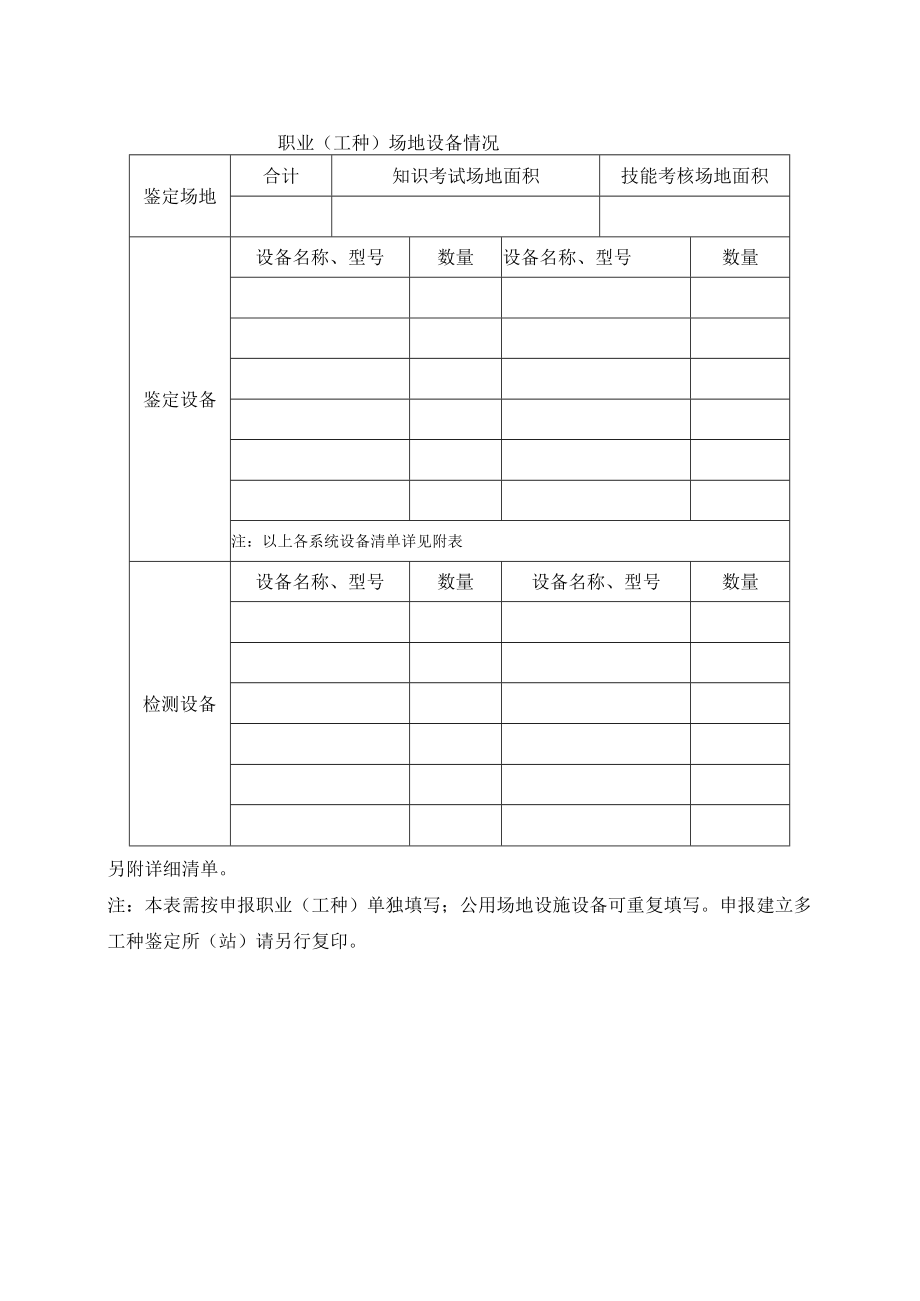 XX警官职业学院关于填写申请考核鉴定所需要的场地设备情况表的通知.docx_第2页