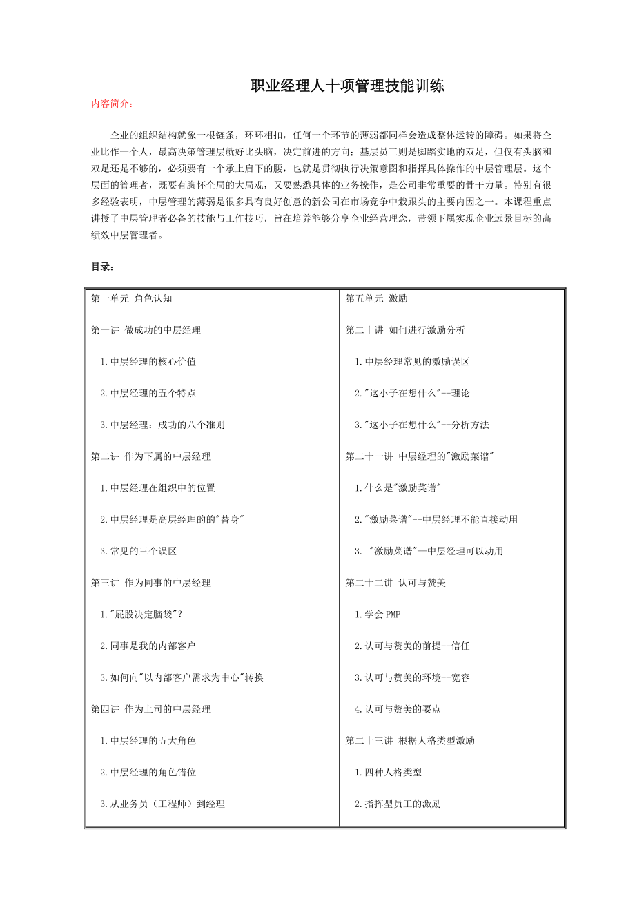 3.职业经理十项管理技能训练.docx_第1页