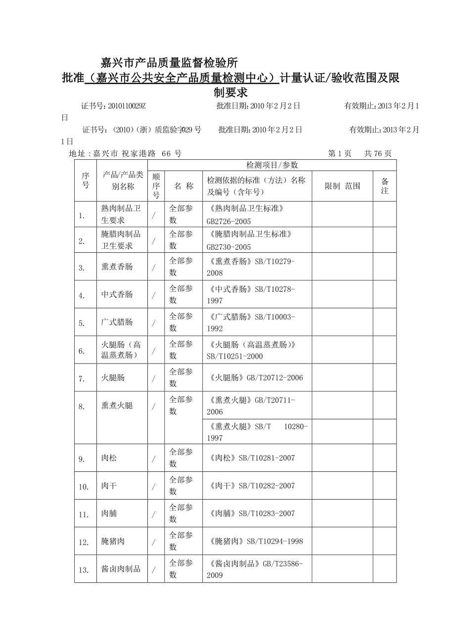 嘉兴质监所计量认证项目(食品、水质、饲料).docx_第1页