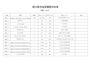 银川图书馆受赠图书目录年度2020.docx