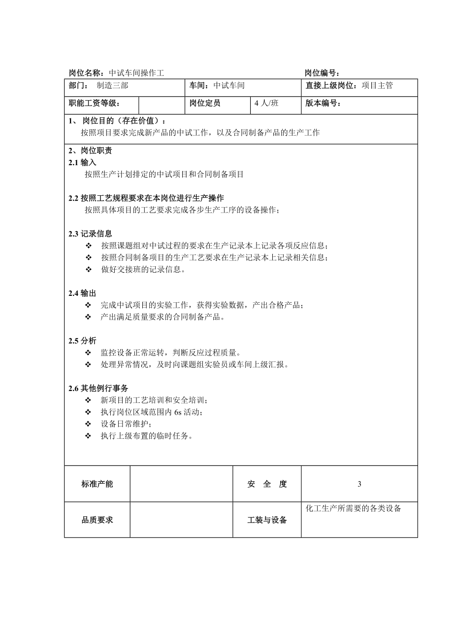 制造三部各项目.docx_第2页