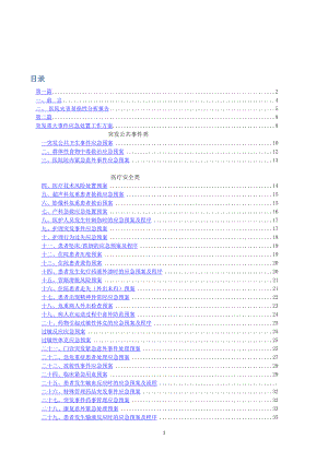 医院各类应急预案汇总.docx