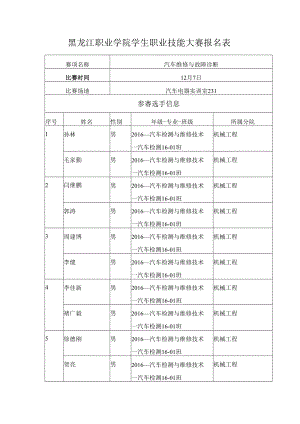 黑龙江职业学院学生职业技能大赛报名表.docx