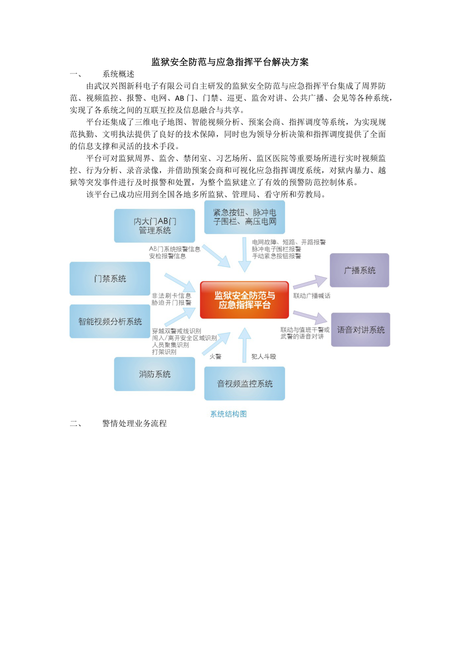 监狱安全防范与应急指挥平台解决方案.docx_第1页