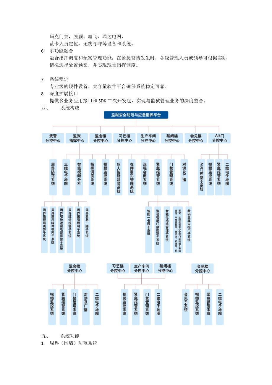 监狱安全防范与应急指挥平台解决方案.docx_第3页