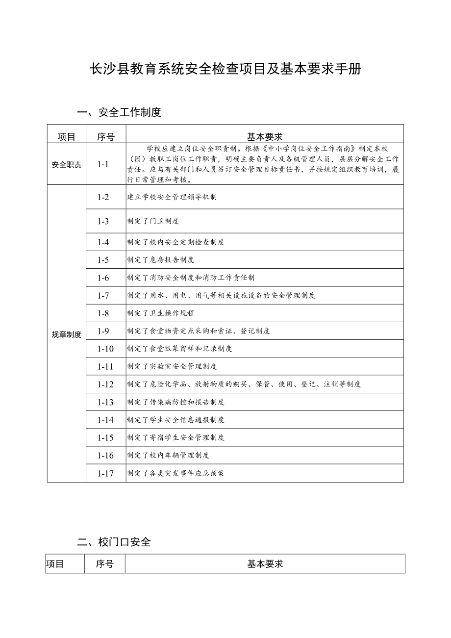 长沙县教育系统安全检查项目及基本要求手册.docx_第1页