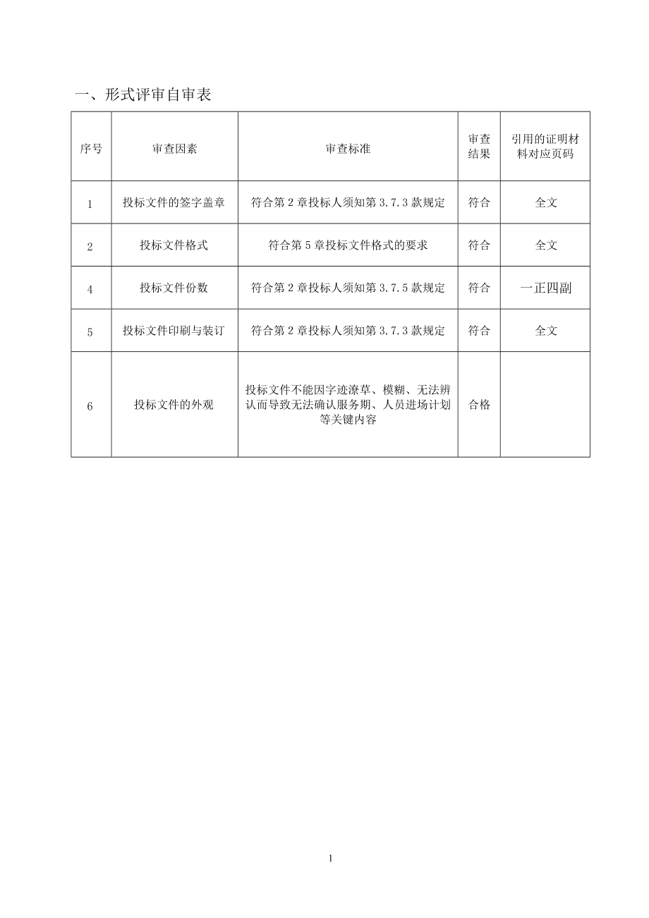 XXXXXXX高效节水灌溉监理大纲(投标文件).docx_第2页