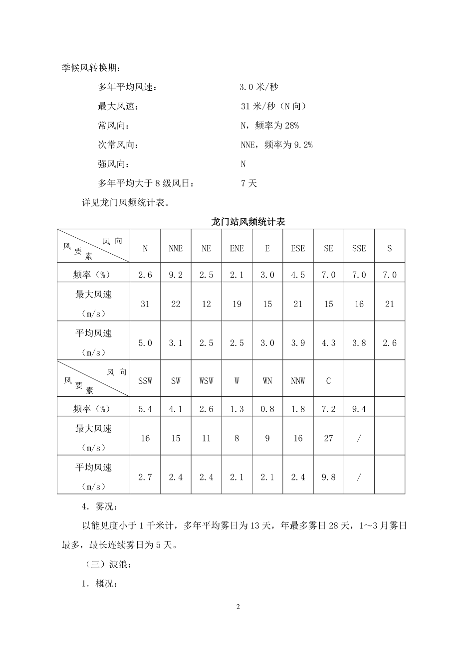 嘉盛建设项目开发有限公司十万吨集装箱码头准备进行中....docx_第2页