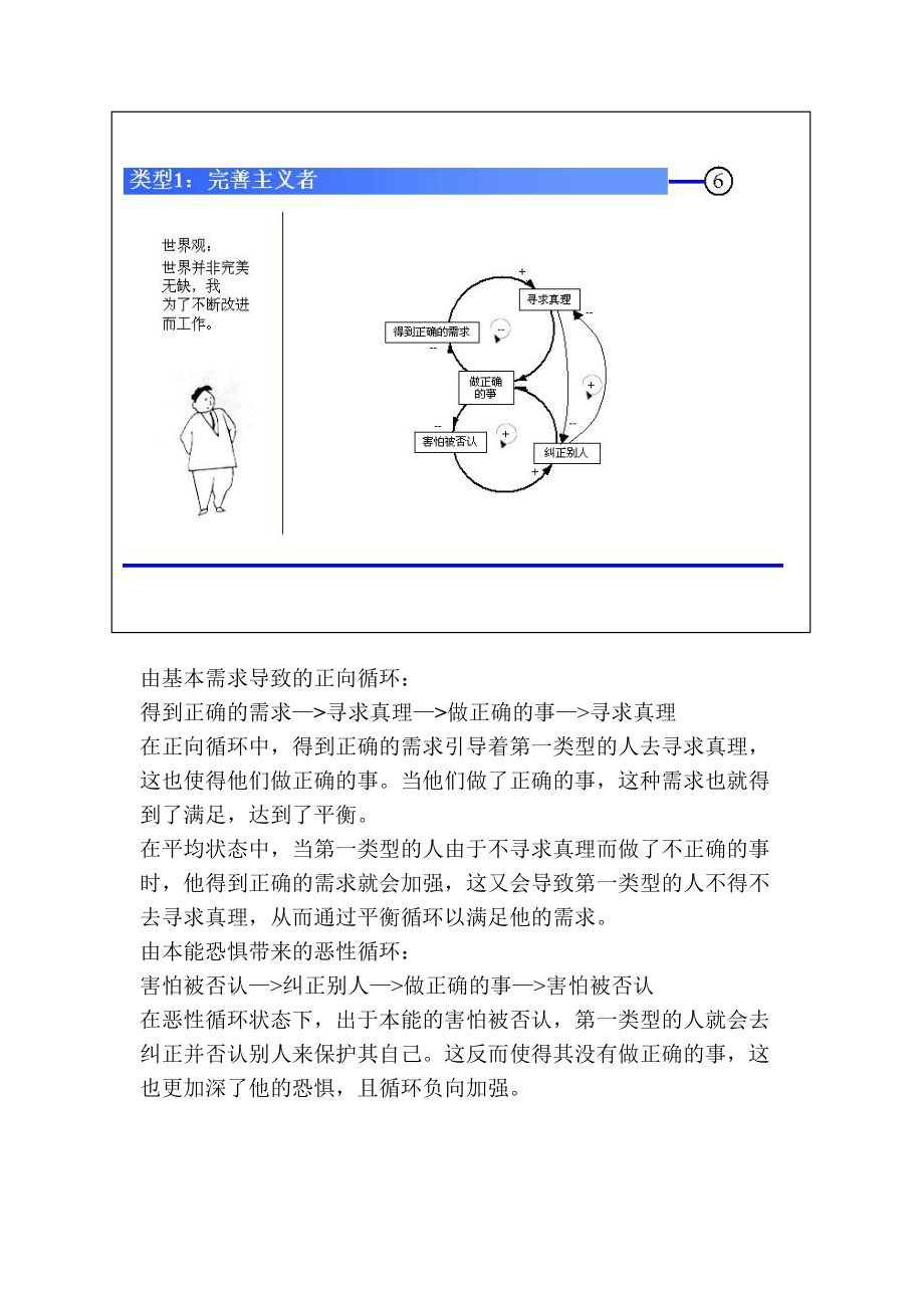 九型人格的结果说明.doc_第2页