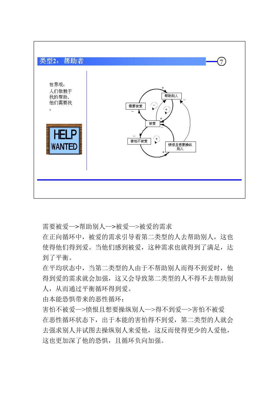 九型人格的结果说明.doc_第3页