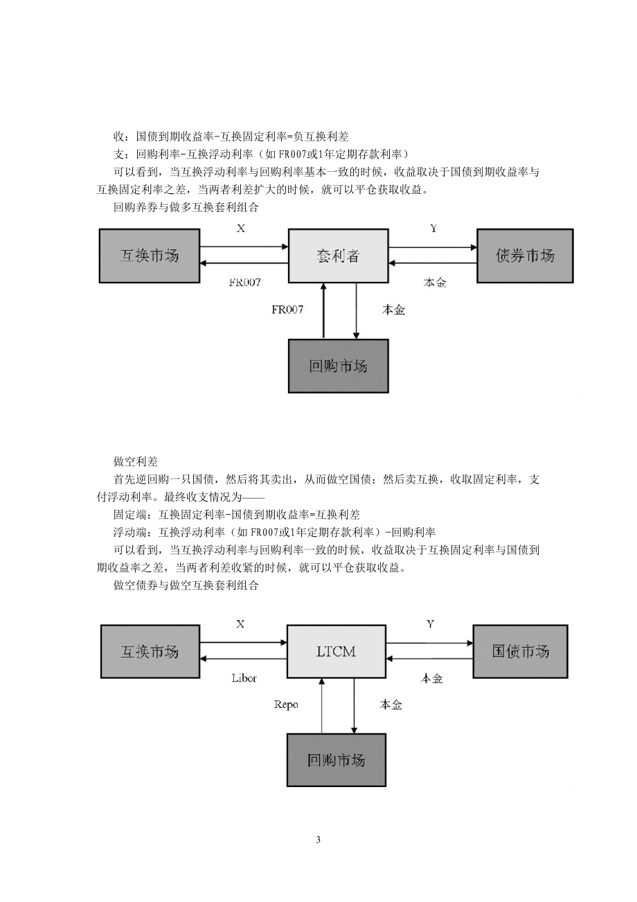 套利策略小集.docx_第3页