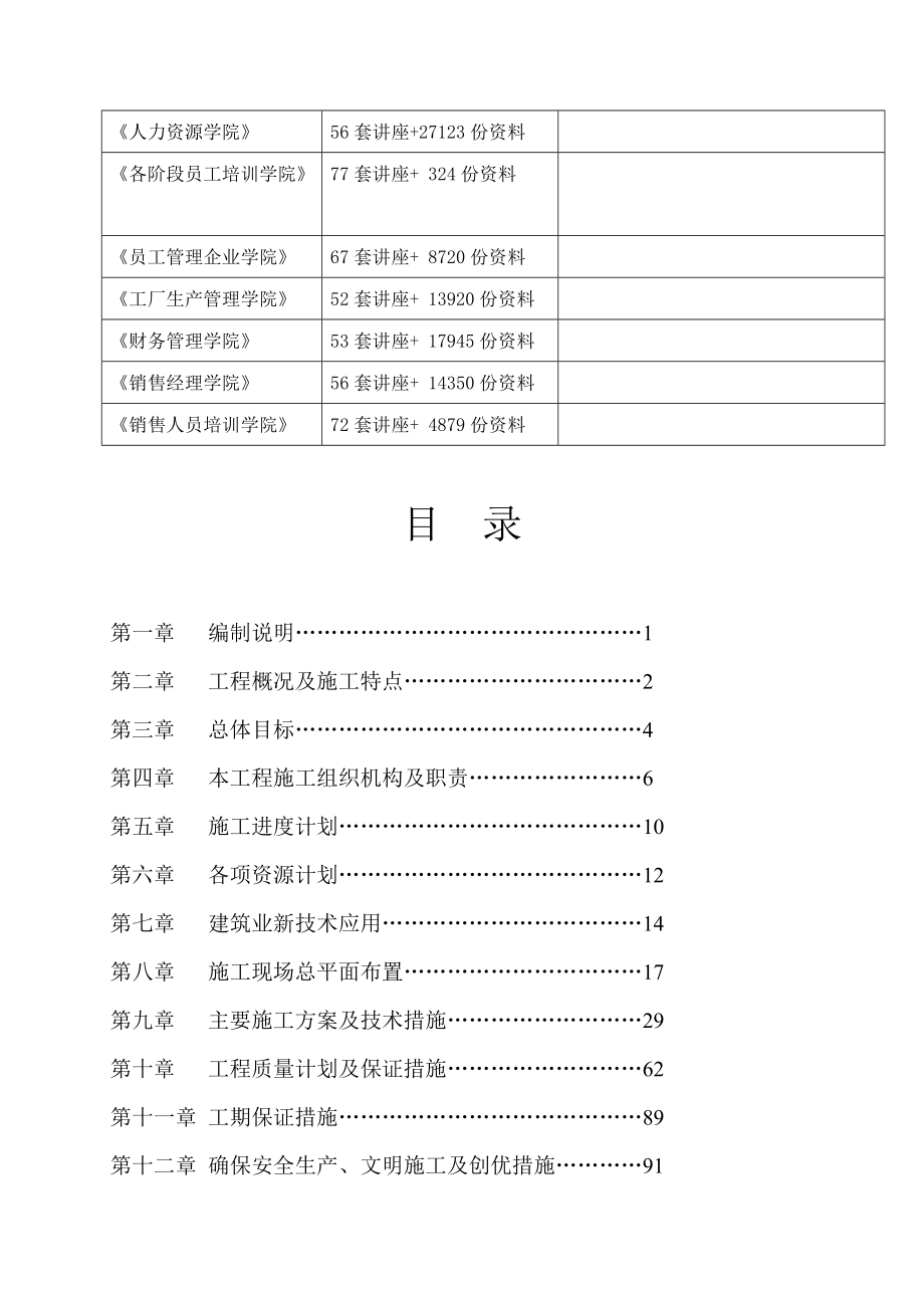 某住宅小区一期项目施工组织设计.docx_第2页