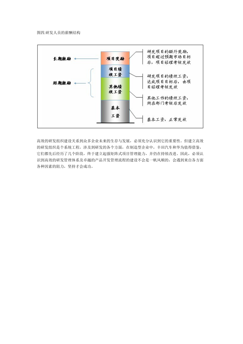 浅谈如何建立高效的研发组织.docx_第3页