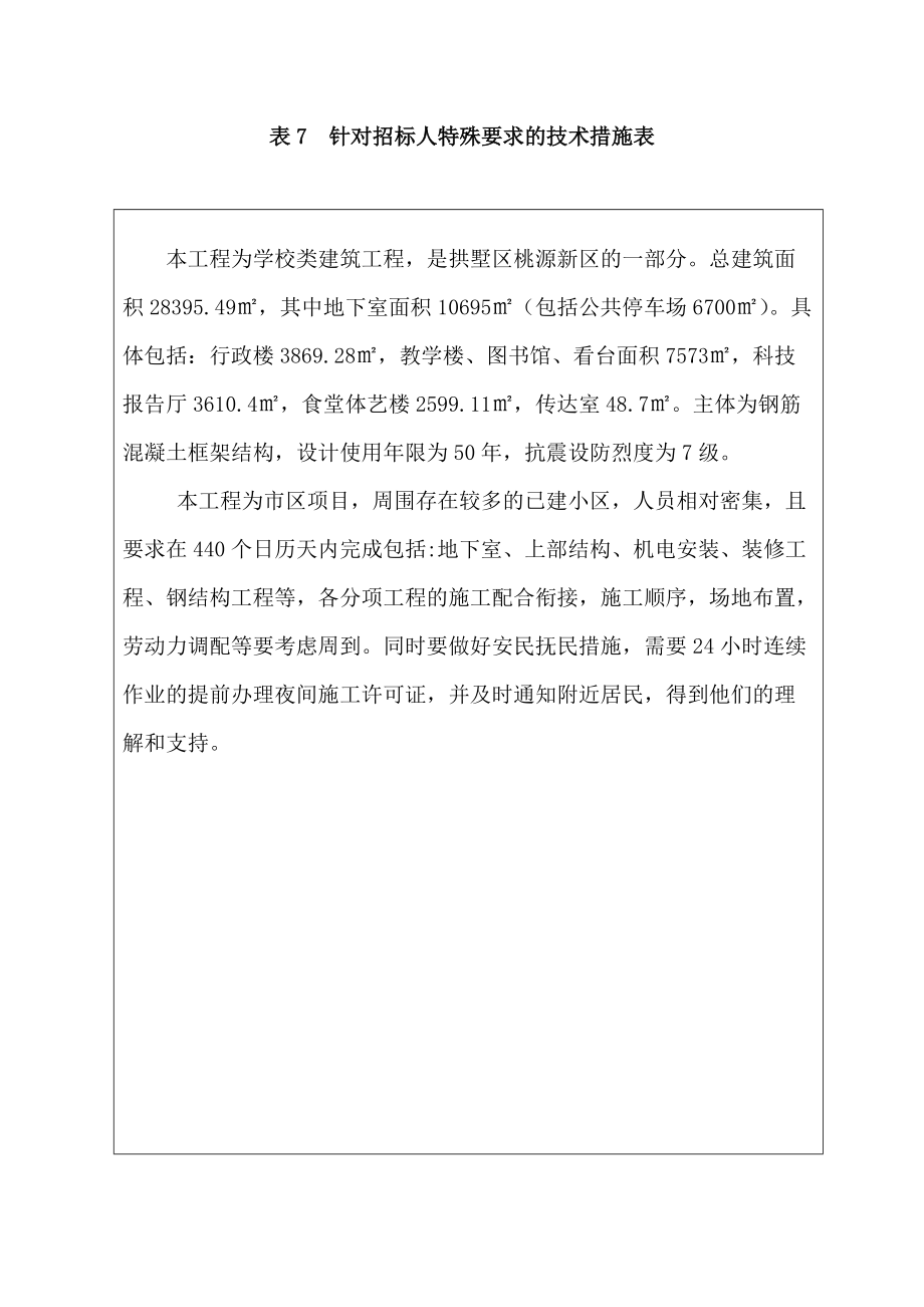 表7针对招标人特殊要求的技术措施表.docx_第1页