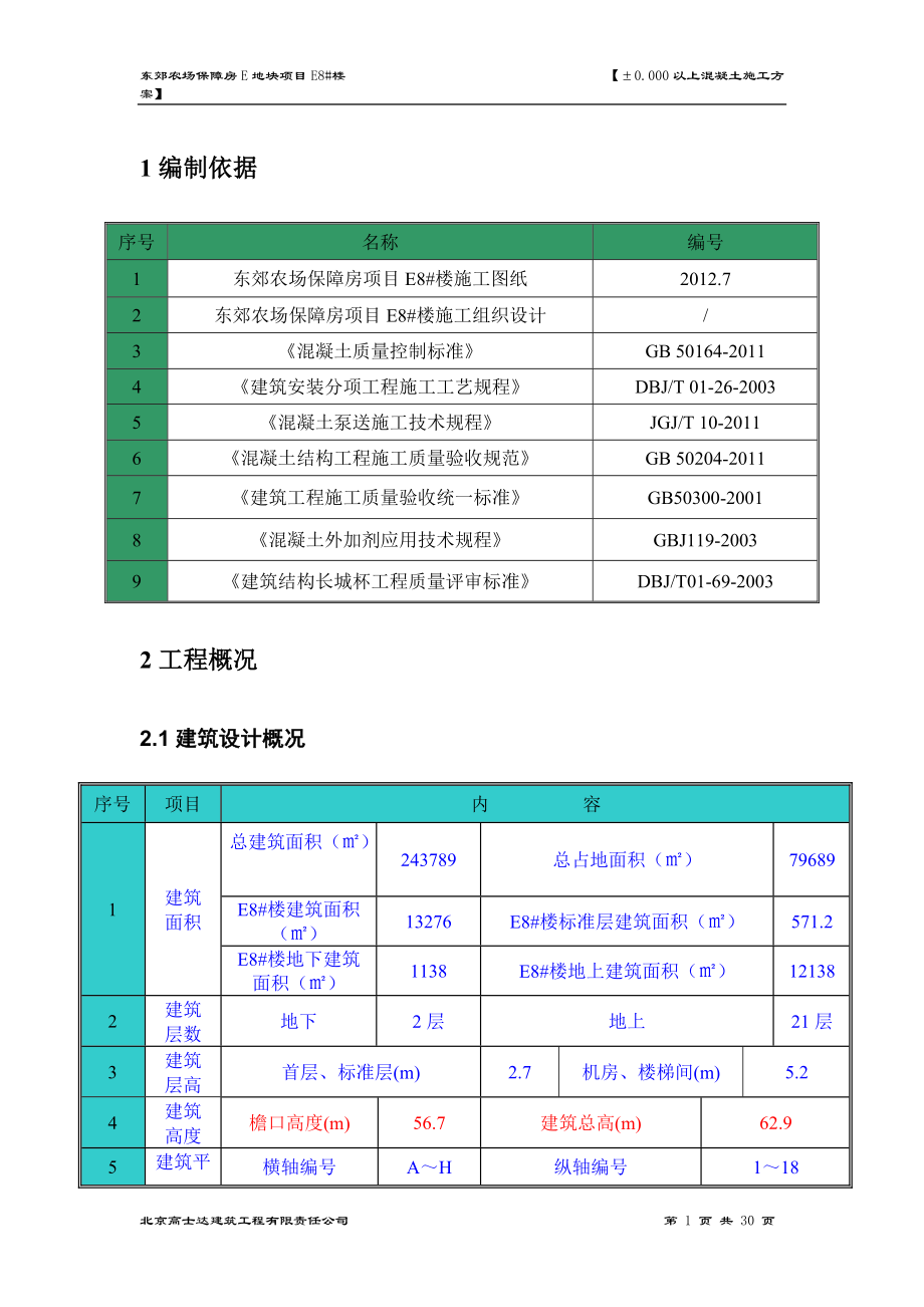 保障房项目地上混凝土施工方案.docx_第1页