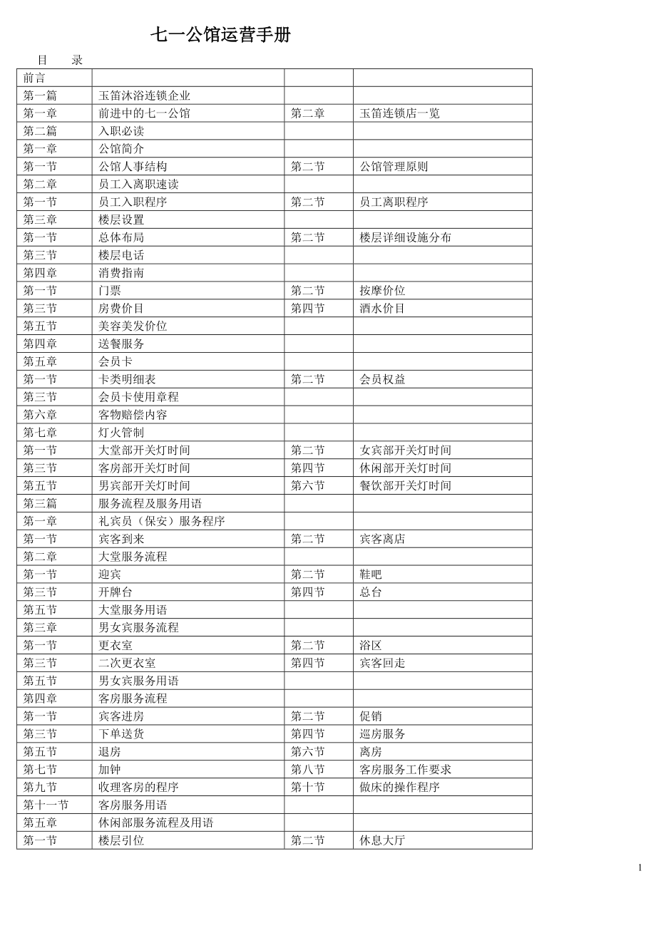 某公馆运营手册.docx_第1页