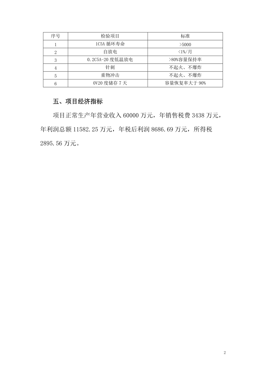 含锂负极材料复合锂动力电池产业化项目可研报告.docx_第2页