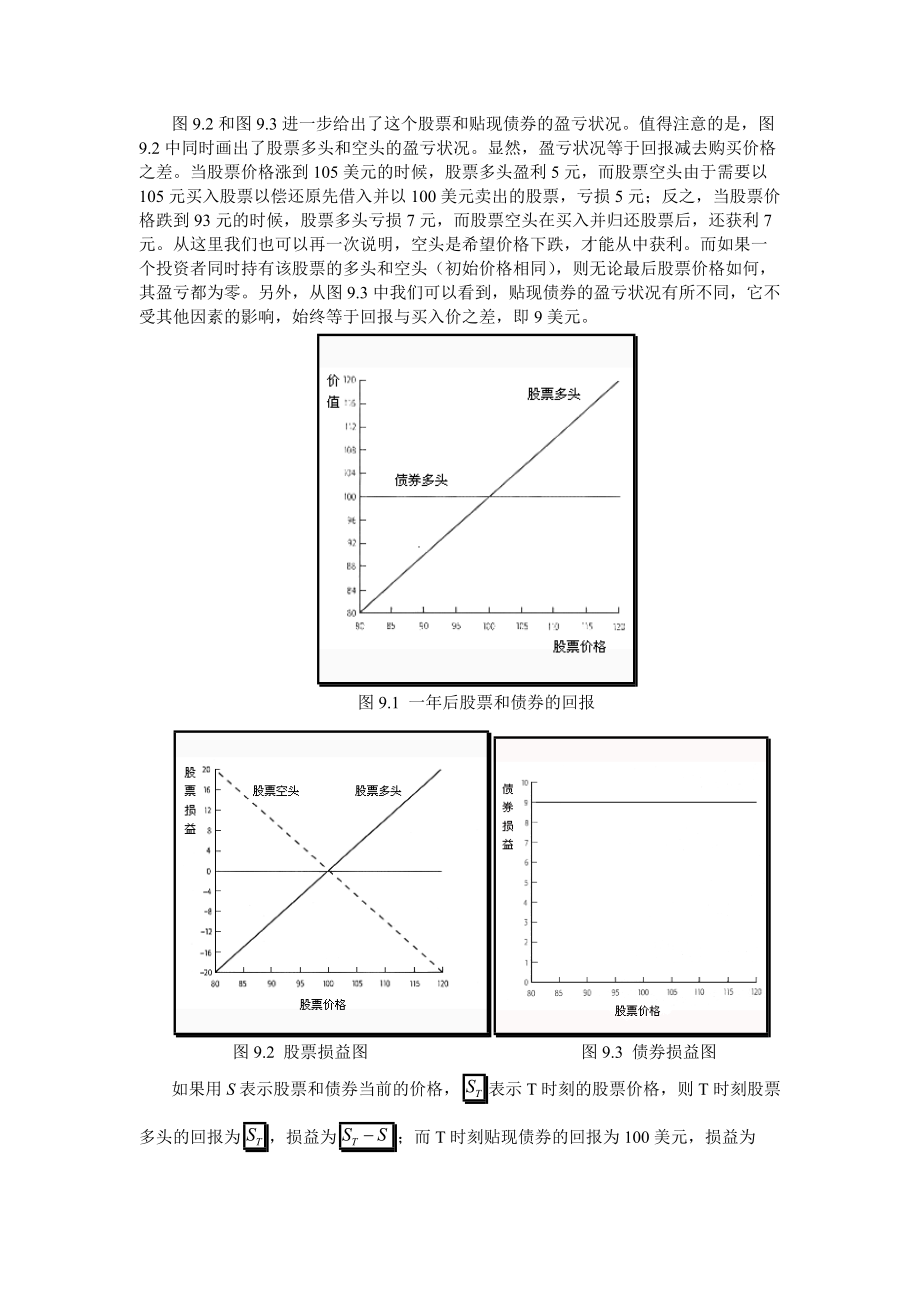 期权的回报和交易策略.docx_第2页