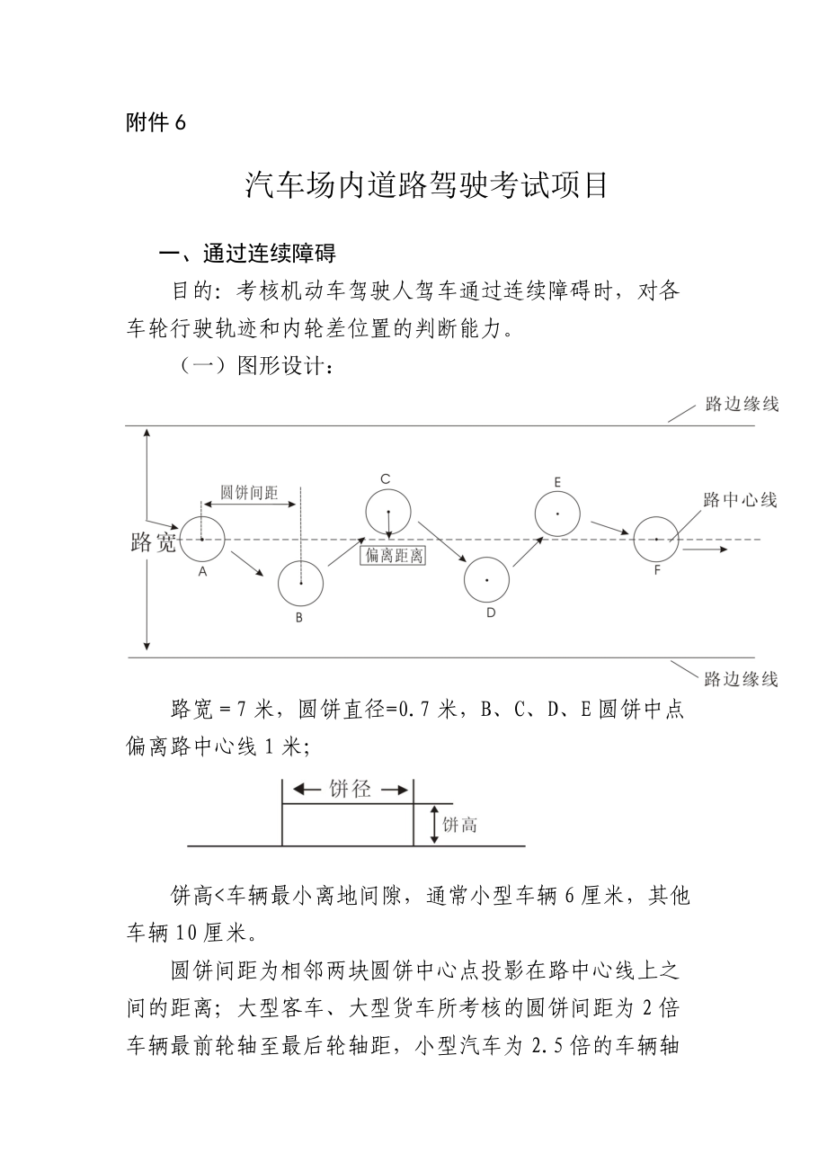 汽车场内道路驾驶考试项目.docx_第1页