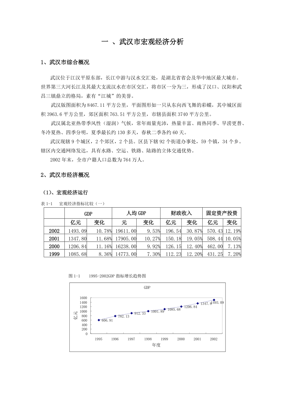 武汉某房产项目前期市场研究报告.docx_第2页