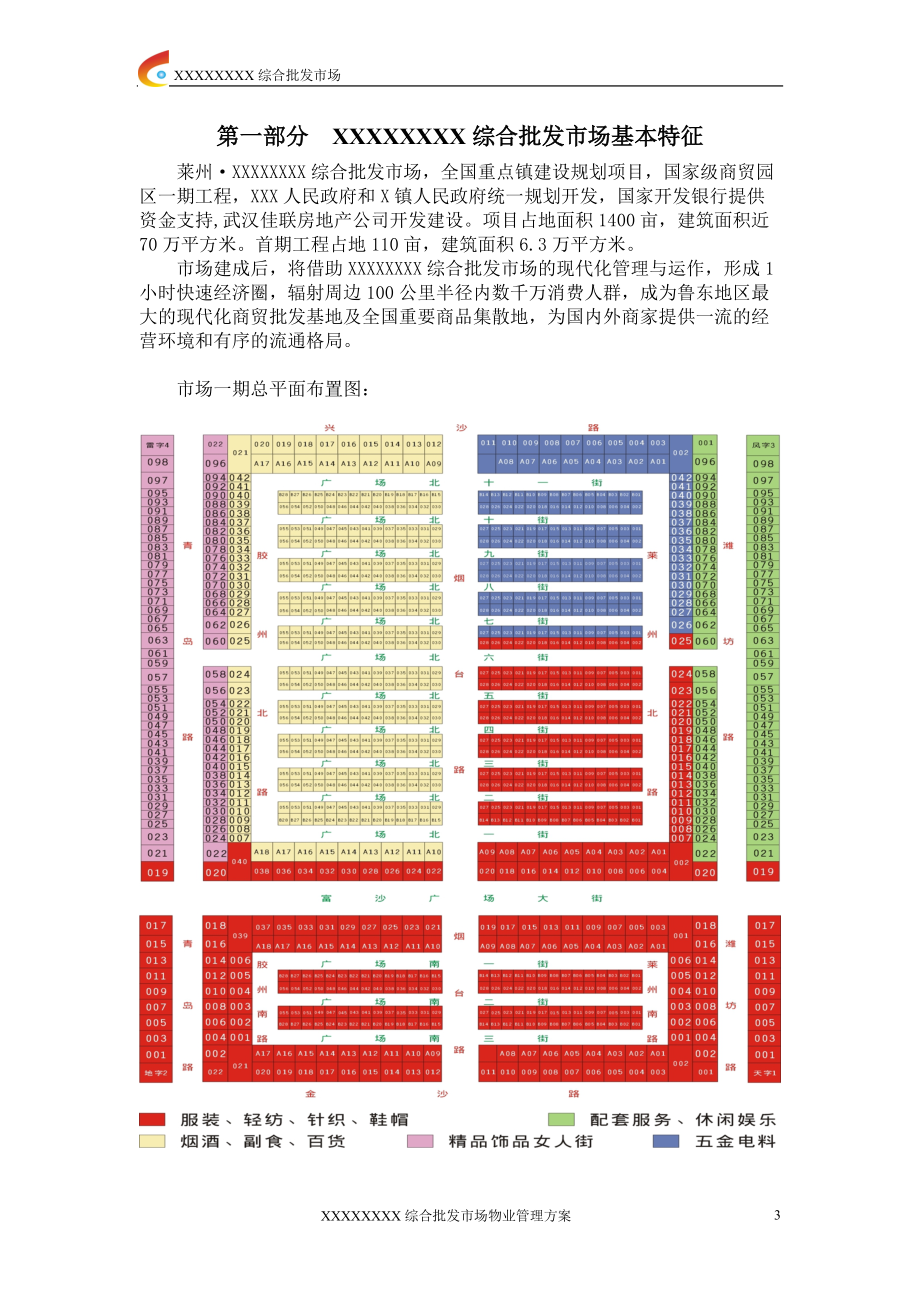 综合批发市场运营管理方案.docx_第3页