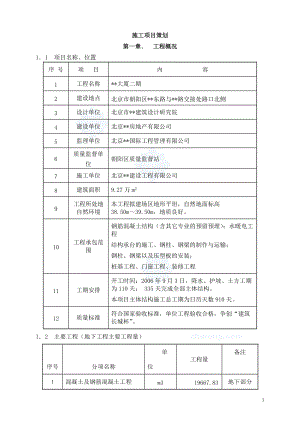 北京某超高层综合楼项目总施组(长城杯).docx