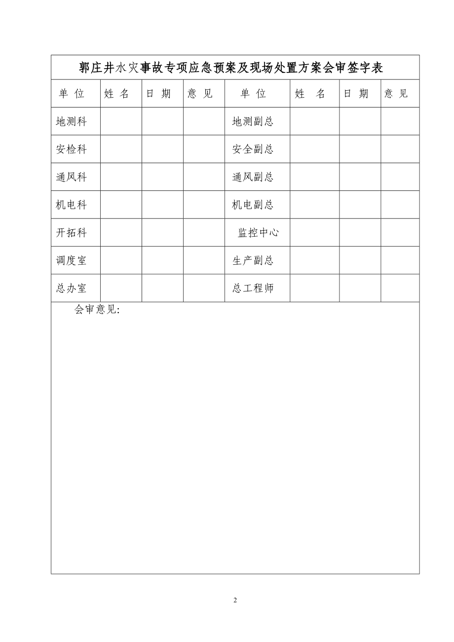 XXXX年水灾应急救援预案.docx_第3页