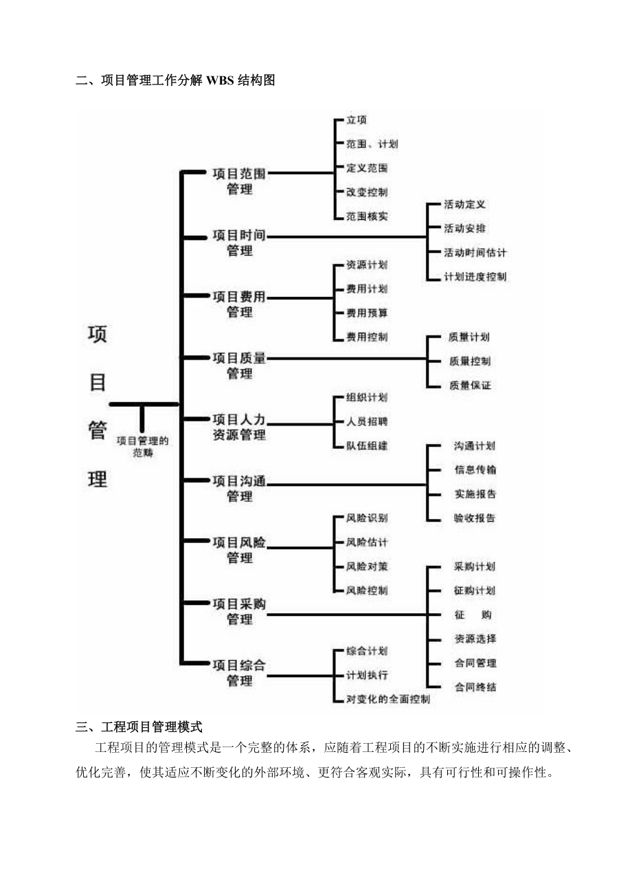 海心苑工程项目管理规划大纲.docx_第2页