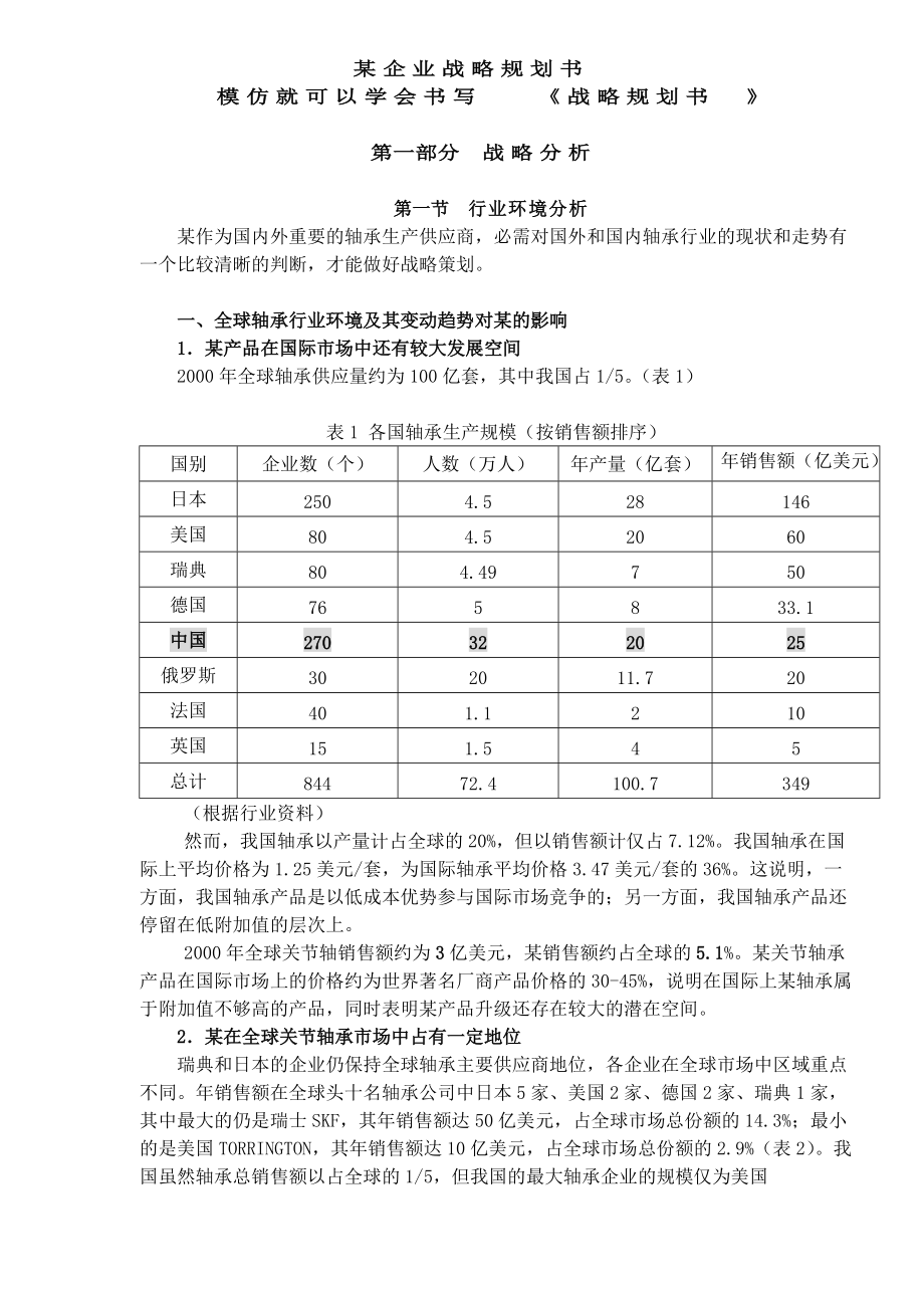 某企业战略规划书DOC24模仿就可以学会书写战略规划书(1).docx_第1页