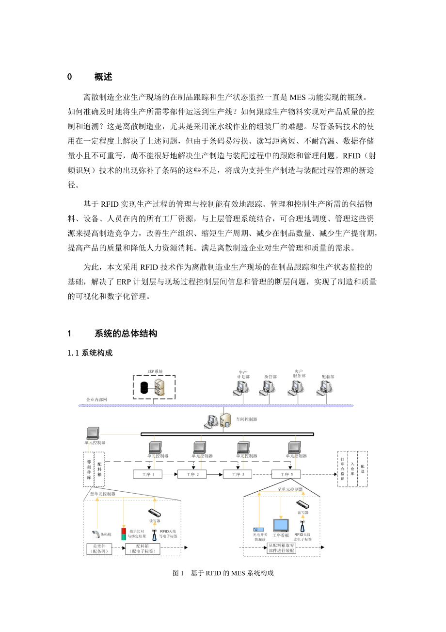 RFID的离散制造业制造执行系统设计.docx_第2页