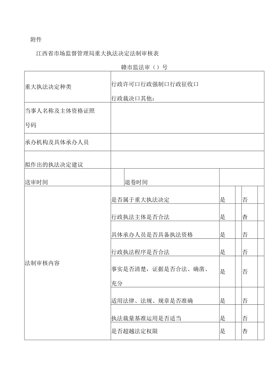 江西省市场监督管理局重大执法决定法制审核表.docx_第1页