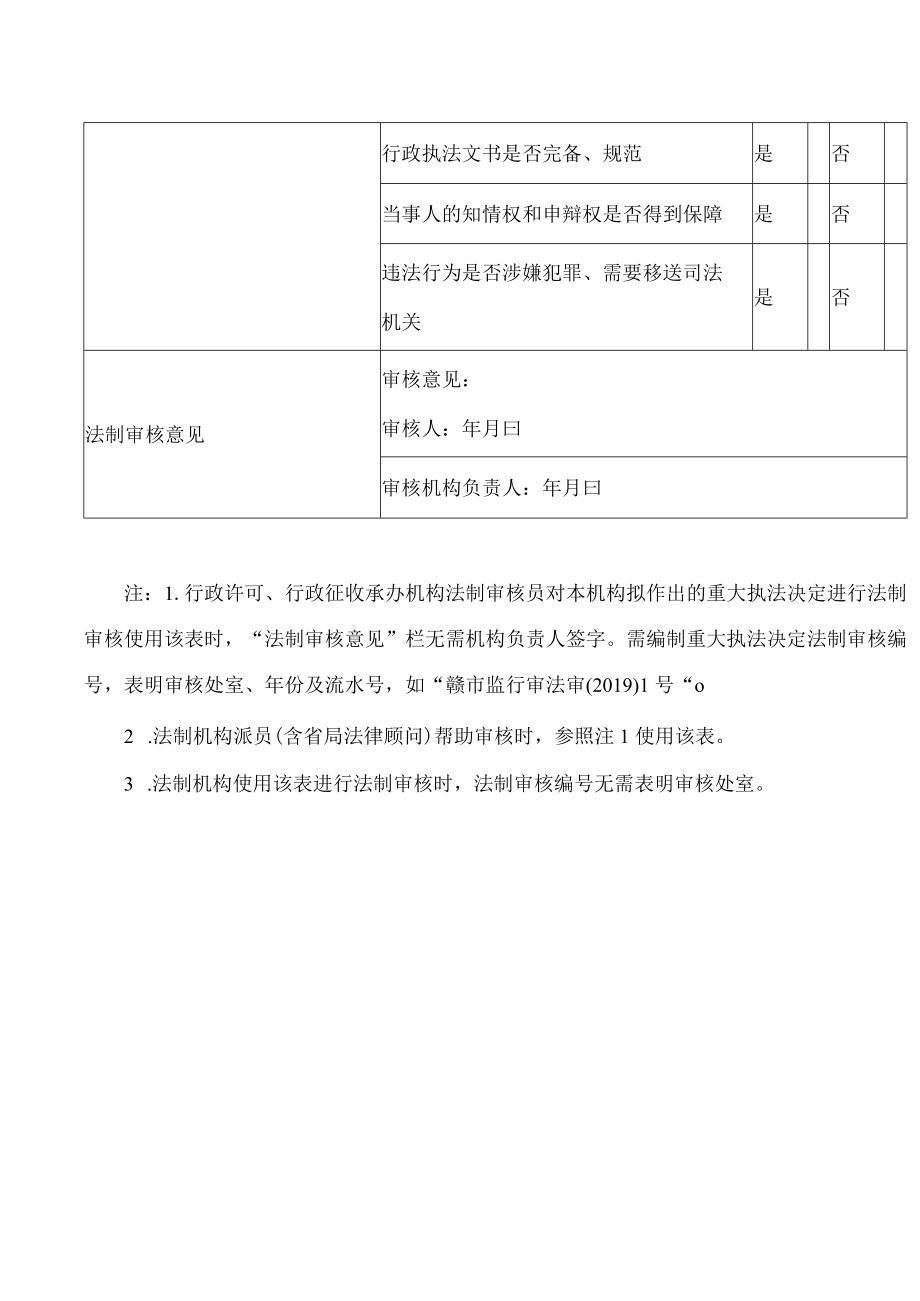 江西省市场监督管理局重大执法决定法制审核表.docx_第2页