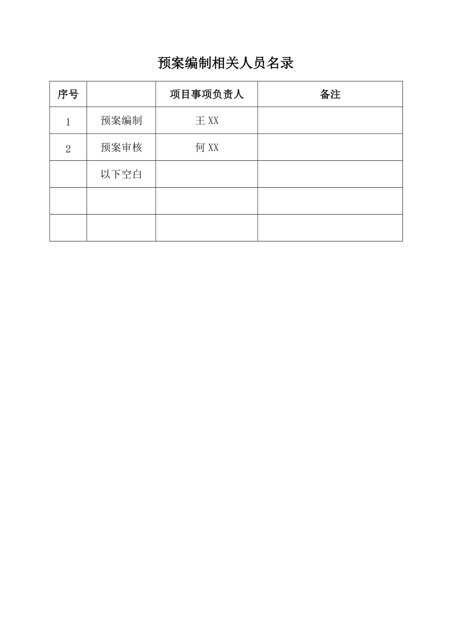 某公司生产安全事故应急预案(DOC 75页).docx_第2页